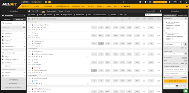 Odds world cup