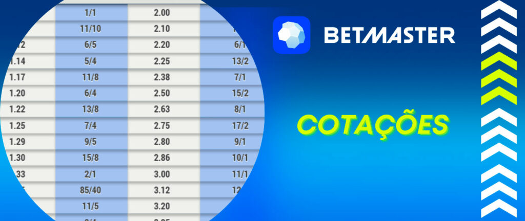 Cca esportes