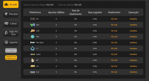 Como ganhar dinheiro com apostas esportivas