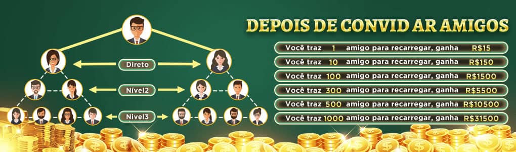 Como ganhar dinheiro na brabet